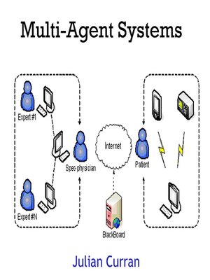 cover image of Multi-Agent Systems